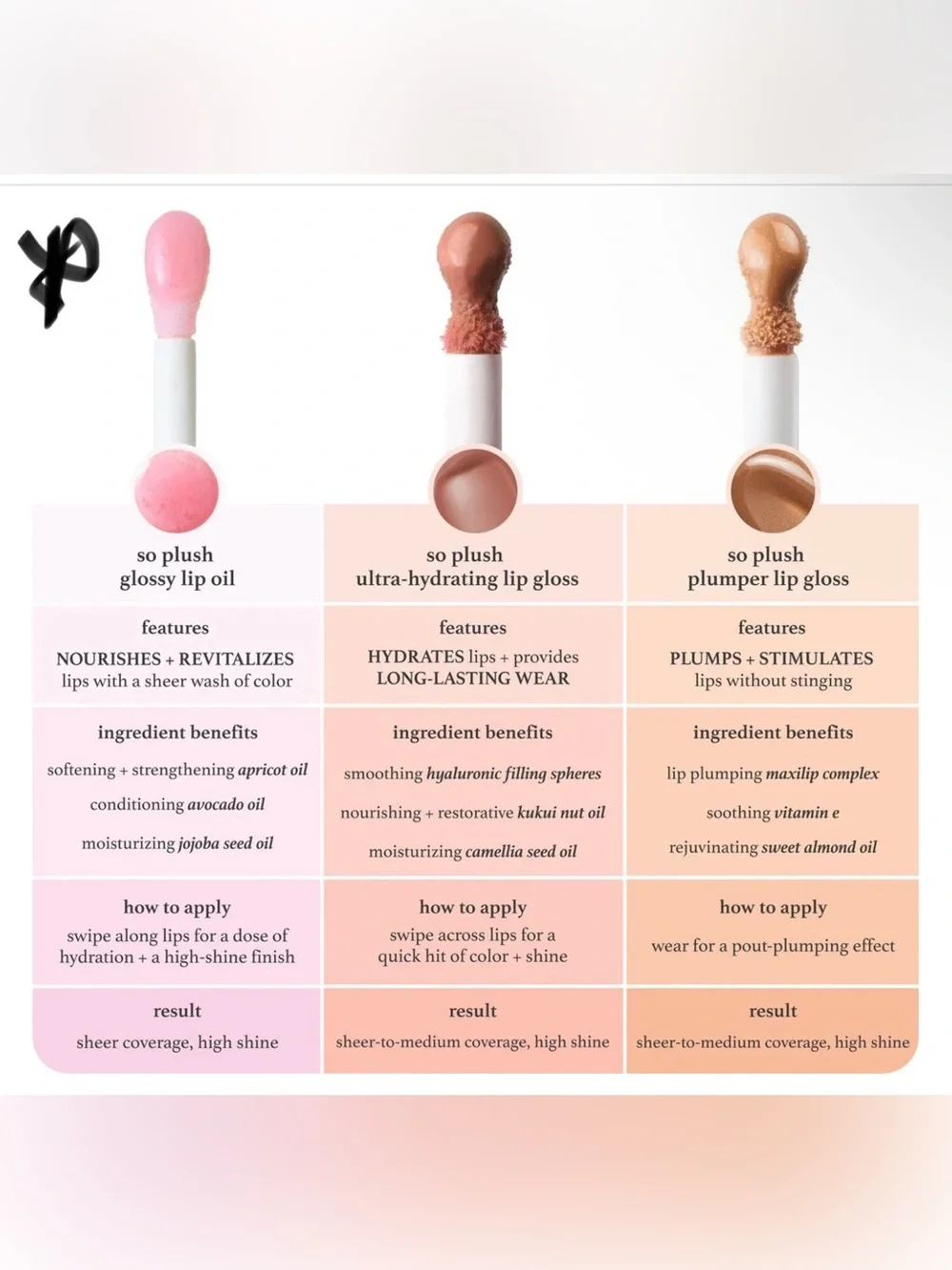 Colourpop brand new